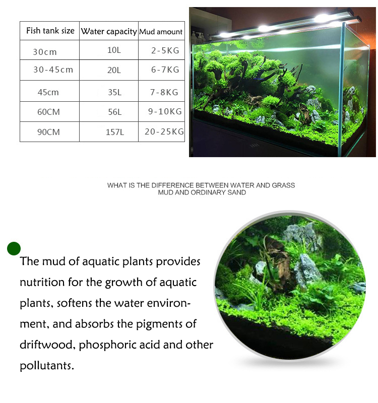Solo para plantas do tanque de - Planted Aquarium With Fish avaliação e preço